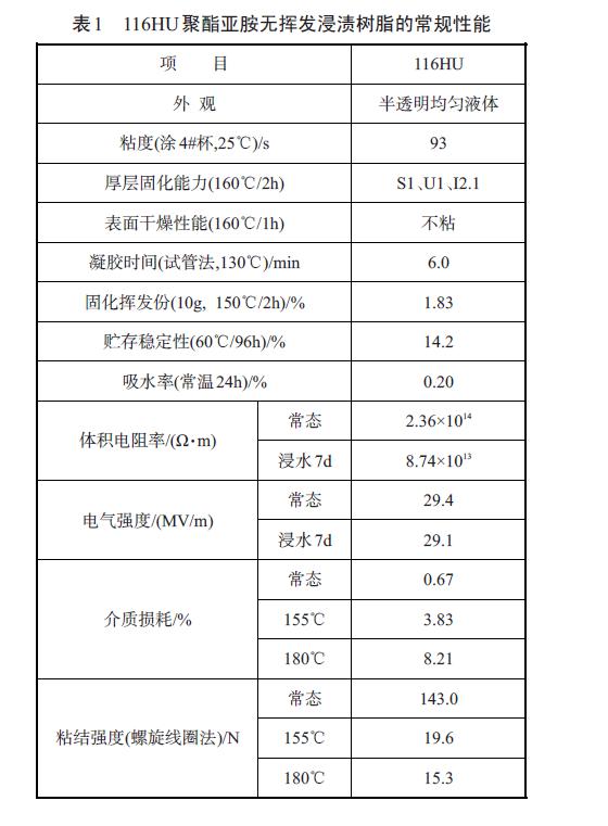 無揮發浸漬樹脂常規性能試驗