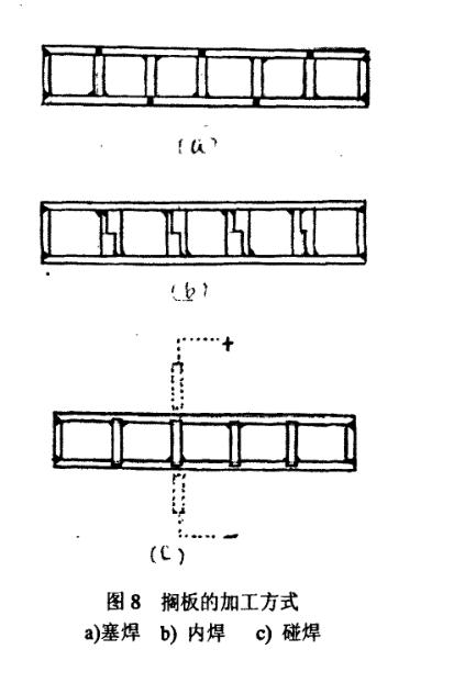 蒸汽滅菌型凍干機干燥箱箱門圖例