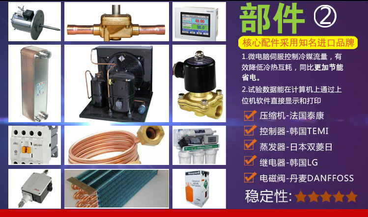 ��غ��ԇ�(y��n)�����ϵ�y(t��ng)��B