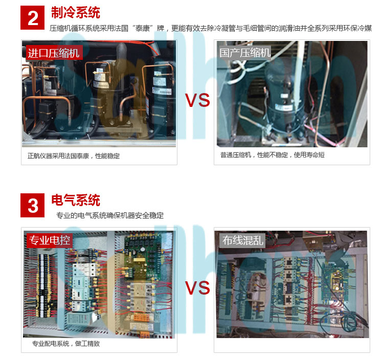 ��غ��ԇ�(y��n)������ϵ�y(t��ng)��B