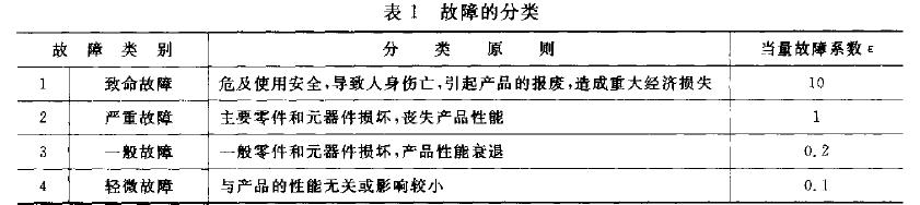 ���ԭ�tҊ��1