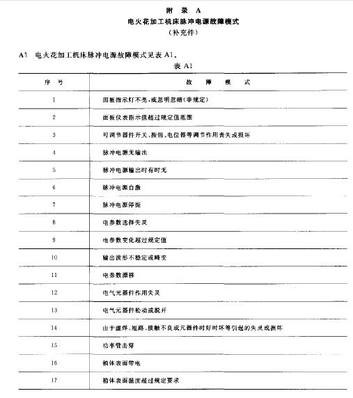 ԇ�(y��n)���P(gu��n)��λ���ˆT��(hu��)��