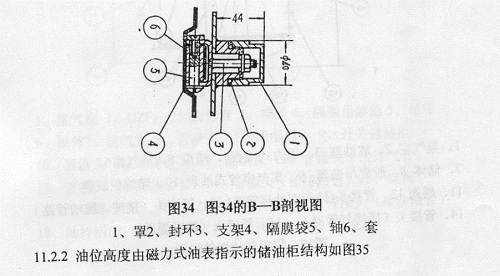 720℃時注油重(儲油柜)