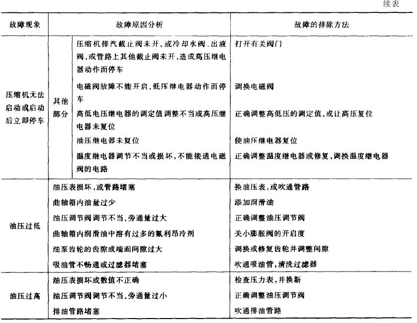 ��늮aƷ���õ͜؛_��ԇ�C