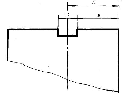 側面到基面距寓二